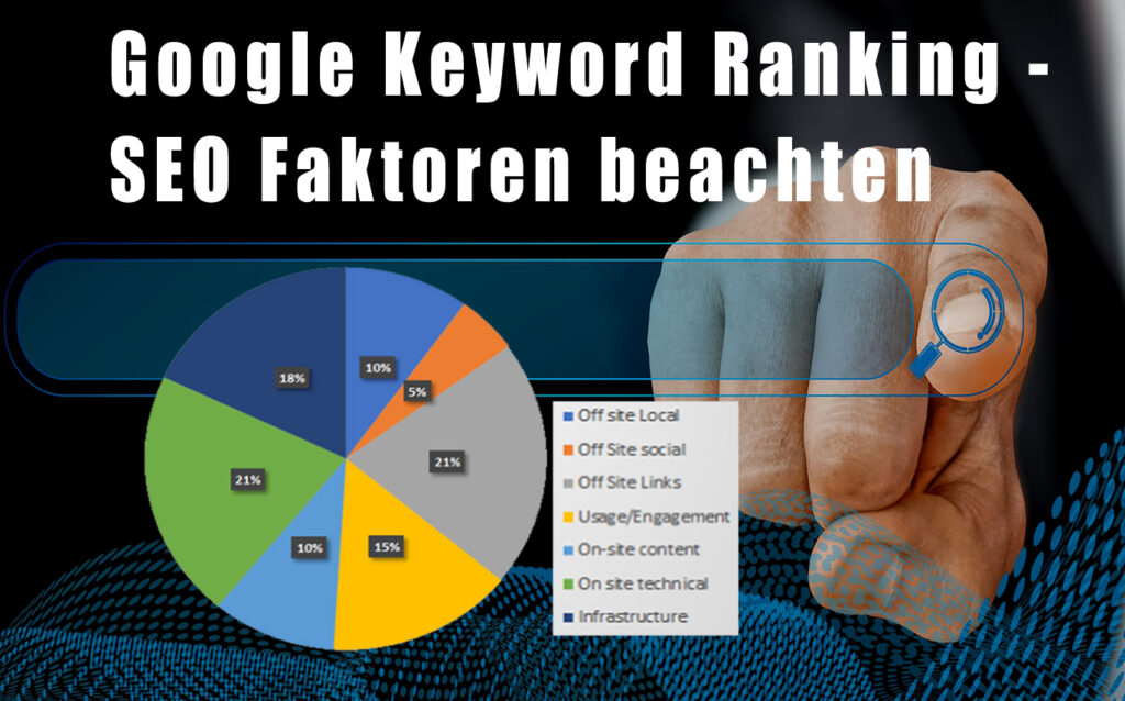 Google-Keyword-Ranking